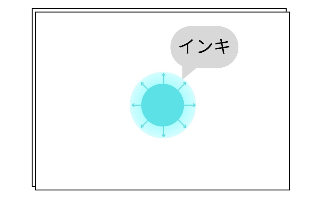 にじみ防止