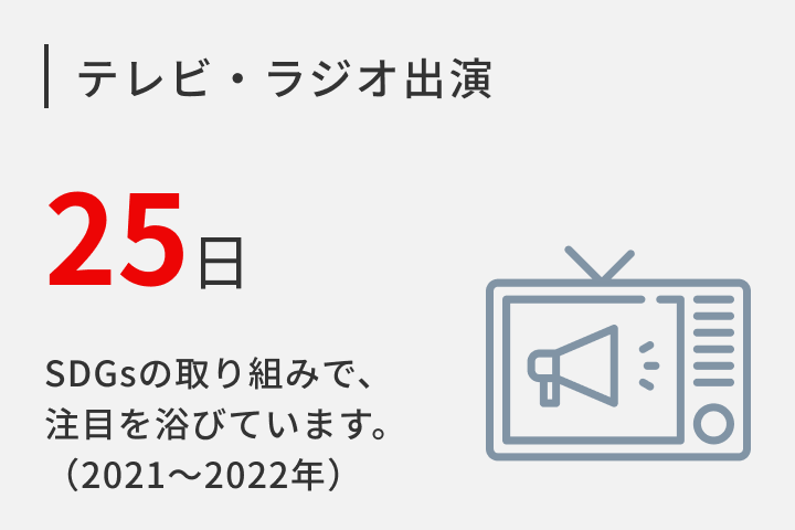 テレビ・ラジオ出演