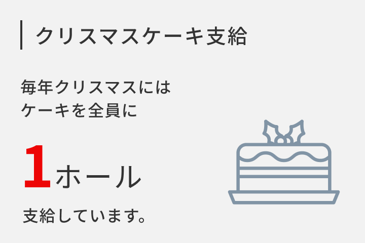 クリスマスケーキ支給