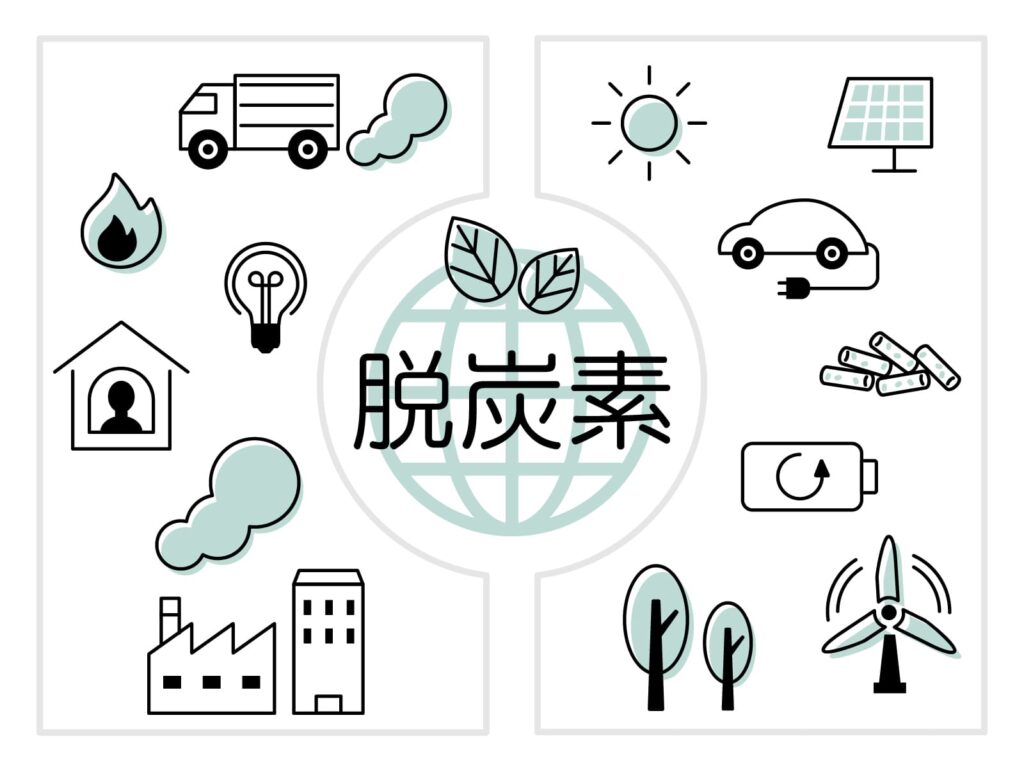脱炭素