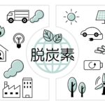 脱炭素